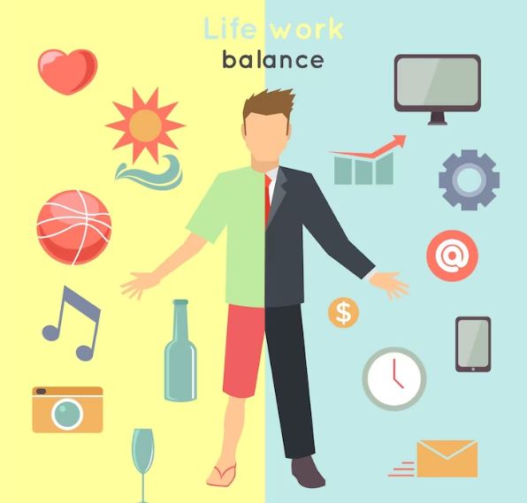 Best Daily Habits for Success to adopt